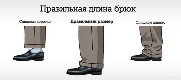 ���������� ����� ������� ����